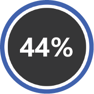 44